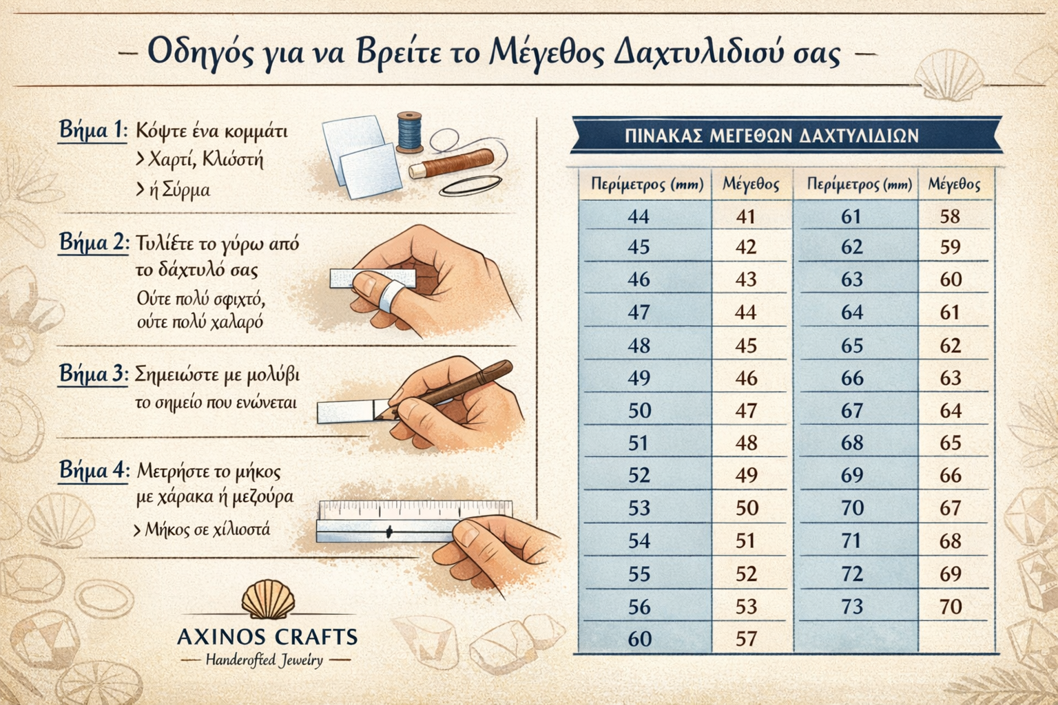 πίνακας μεγεθών δαχτυλιδιών και οδηγός μέτρησης δαχτύλου